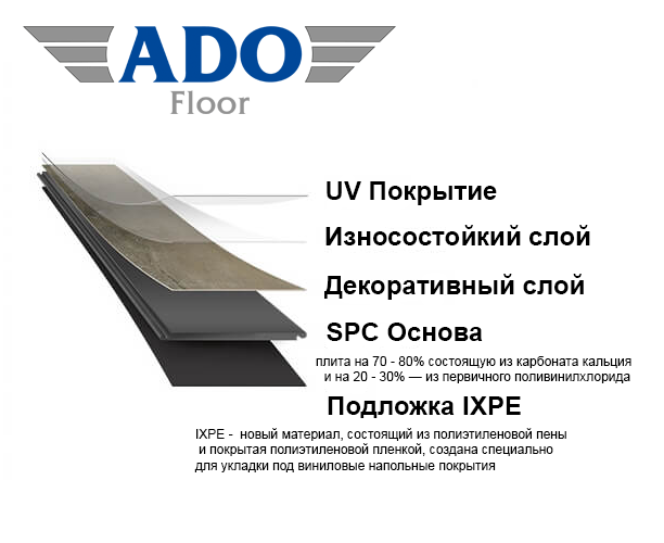 Вінілова підлога ADO Floor Viva 1405 Platano 1405 фото